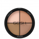 Contour'n Strobe Kit