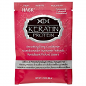 Keratin Protein