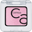Catrice Cosmetics Art Couleurs  160 