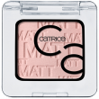 Catrice Cosmetics Art Couleurs  020 