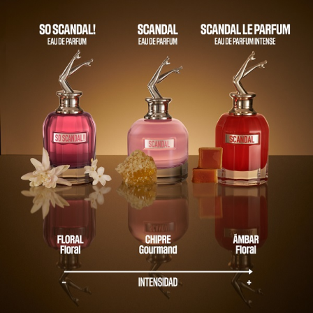 Comprar Jean Paul Gaultier Scandal Le Parfum