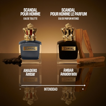 Comprar Jean Paul Gaultier Scandal Him Le Parfum