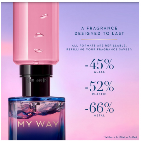 Comprar Giorgio Armani My Way Le Parfum