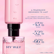 Comprar Giorgio Armani My Way Refill