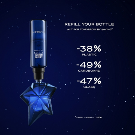 Comprar Thierry Mugler Elixir Refill