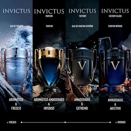 Comprar Rabanne Invictus