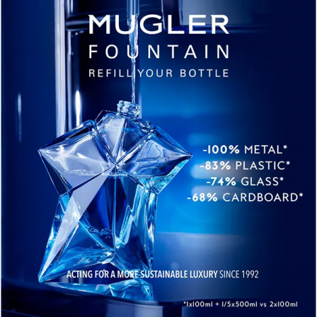 Comprar Thierry Mugler Angel 