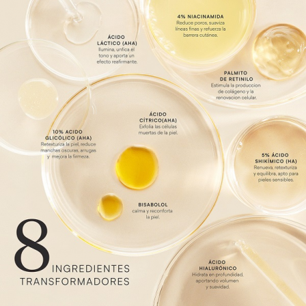 Comprar Toty Transforma AHA Serum