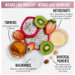 Comprar Danessa Myricks Beauty Yummy Skin Glow Serum