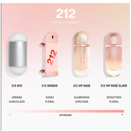 Comprar Carolina Herrera 212 VIP Rosé Elixir