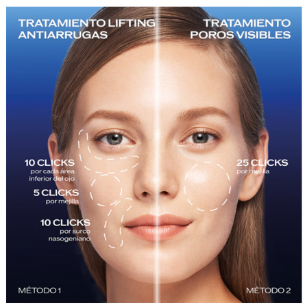 Comprar Shiseido Bio-Performance Micro-Click Concentrate