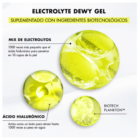 Comprar Biotherm Aquasource+ Electrolyte Dewy Gel