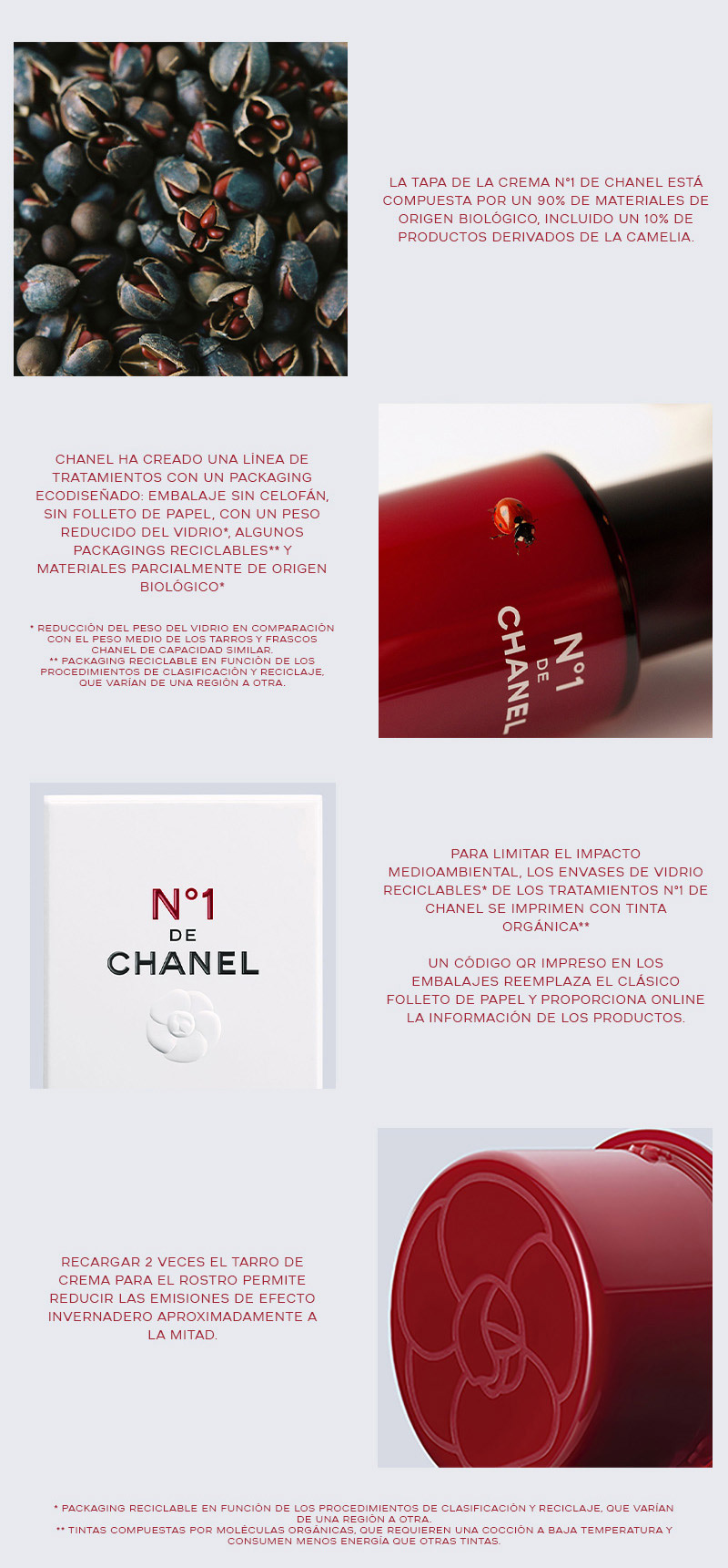 CHANEL Nº 1